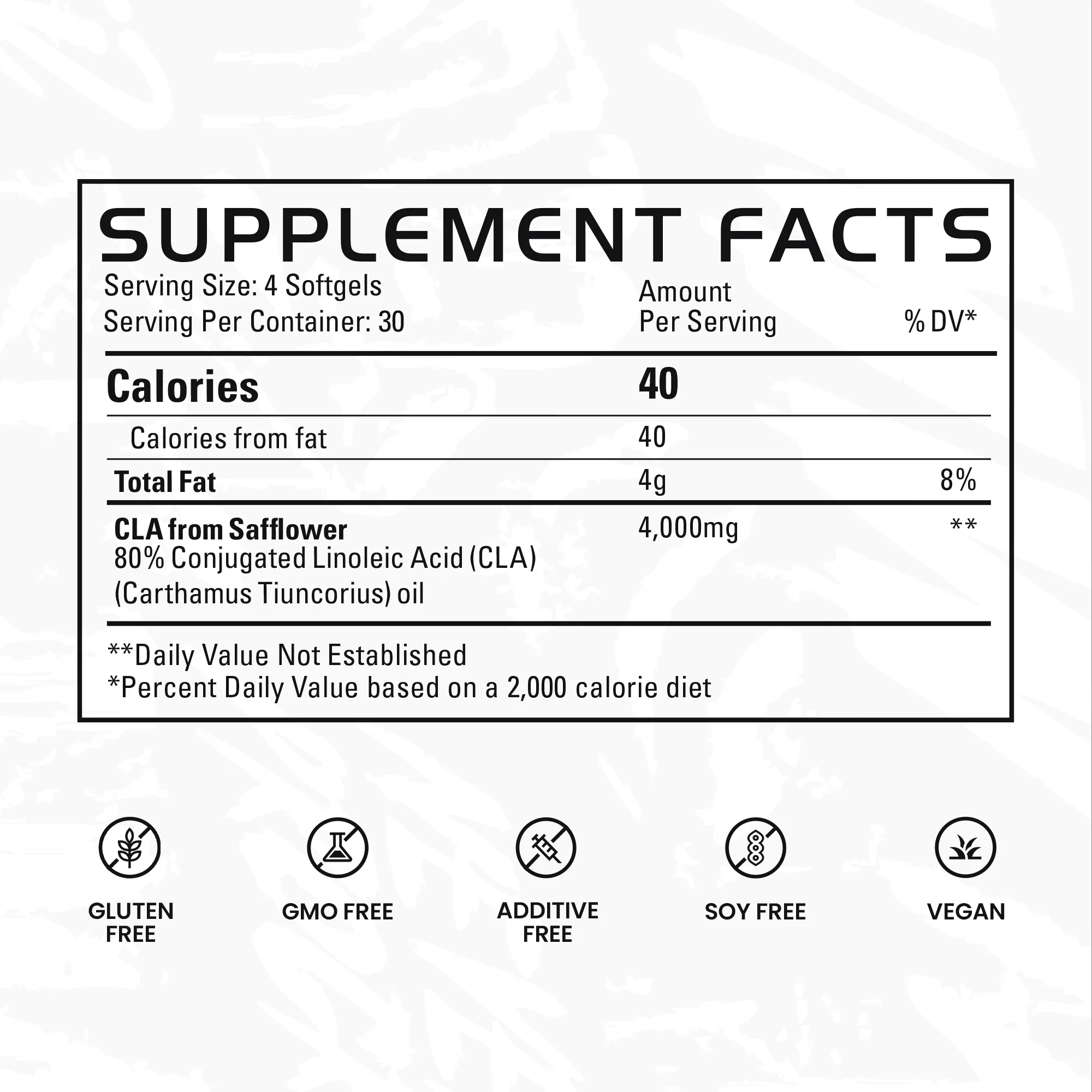 Clear Cut CLA | Reduce Fat & Cravings - Image 4
