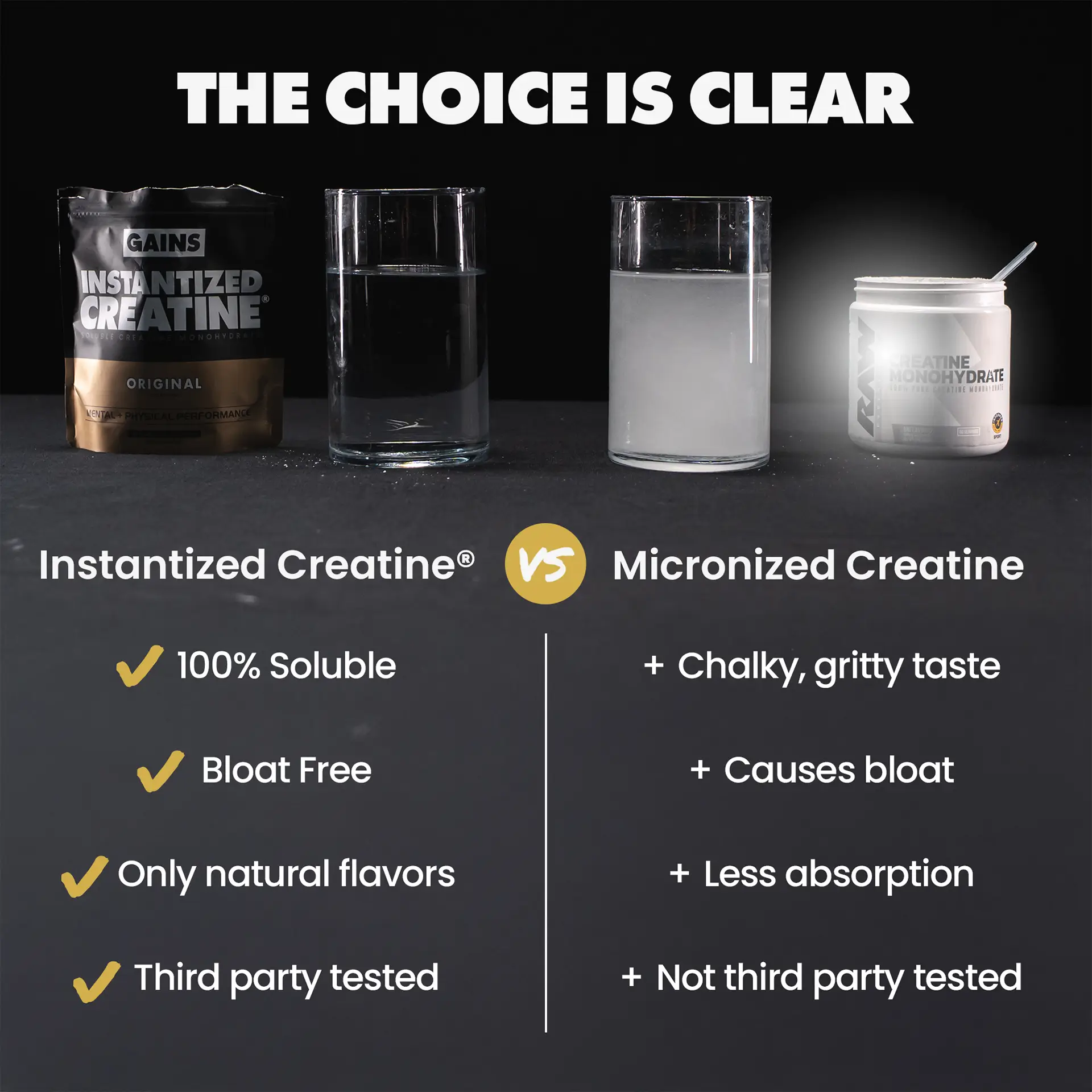 Instantized Creatine - Image 7