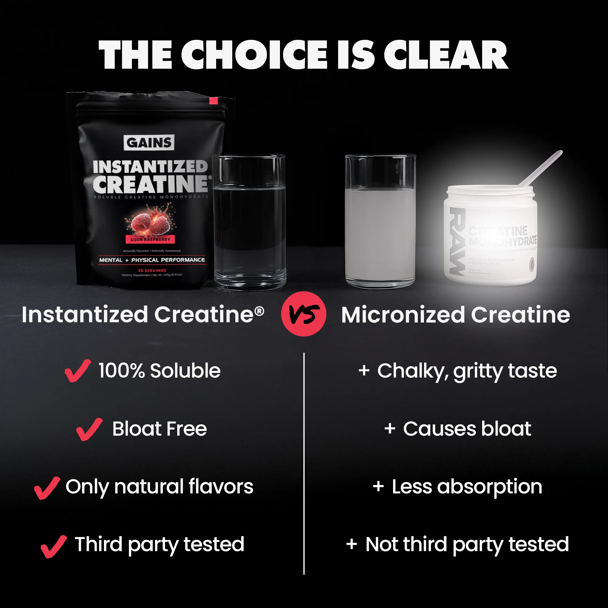 Instantized Creatine - Sour Raspberry - Image 7